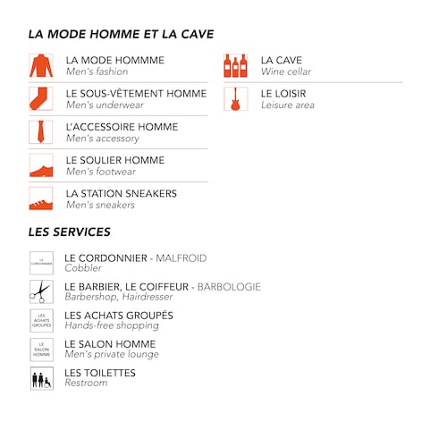 Bon Marché Store map | Le Bon Marché
